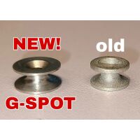 The New G-Spot, not just a spot!