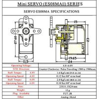 INJORA EMax ES08MA II 12g Analog Metal Gear Servo with Mount & Arm for Axial Scx24